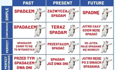 deton24 - Czy zrobiłby to ktoś po angielsku?

#angielskizwykopem #mirkoangielski #ang...