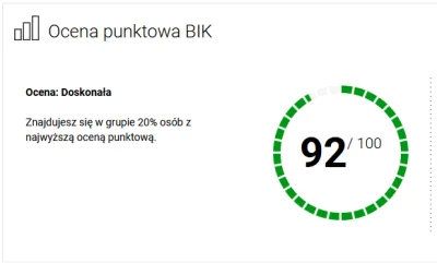 osoba-huopska - Kto da więcej? #bik #finanse może #nieruchomosci #kredythipoteczny #k...