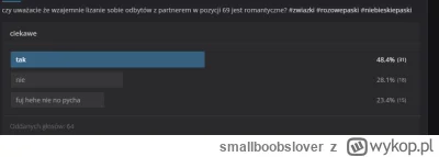 smallboobslover - @stary_grat: jestem dumny z tej społeczności (｡◕‿‿◕｡)