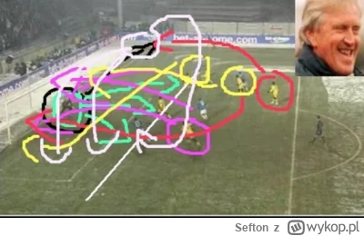 Sefton - @galopujacypasikonik: