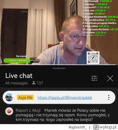 Nightshift_ - #raportzpanstwasrodka
Zrobilbym streszczenie ale wczorajszy lajt Manius...