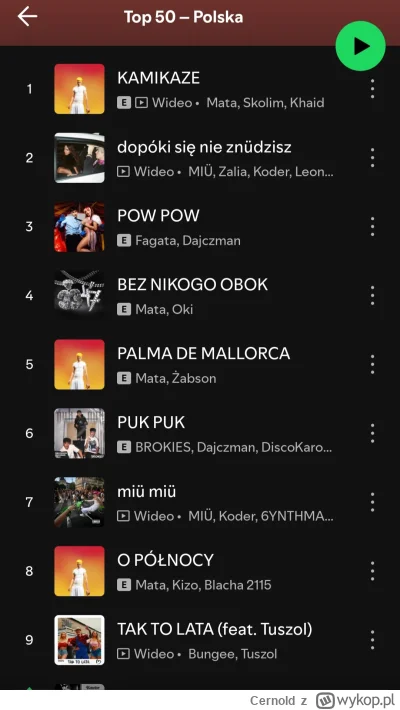 Cernold - Jak ja byłem młody to się słuchało linkin park i do dziś to niezła Muzyka, ...