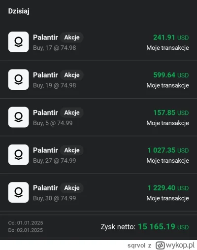 sqrvol - Na dobry początek roku ( ͡€ ͜ʖ ͡€)
#gielda