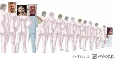 axl1988 - #danielmagical patrząc na zachowanie Nikoli i do kogo się łasi to musiałem ...