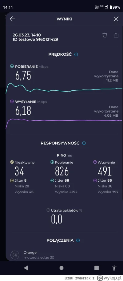 Dziki_zwierzak - Żałosna jakość prędkości internetu mobilnego 5G w Orange. W LTE + mi...