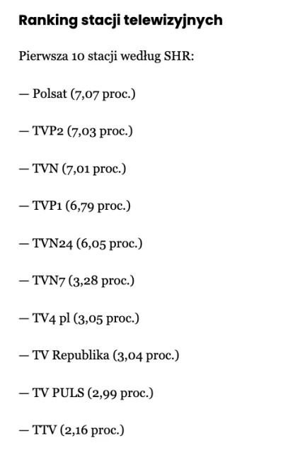 matt-pitt - @SmutnyBlack1235325235: Jak na to, że poparcie pisu to ok 30% to myślę, ż...