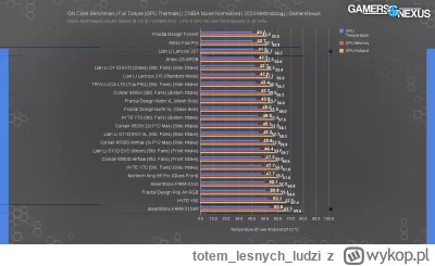 totemlesnychludzi - >Krux Exo

@Ekscelencja_: chujnia z grzybnią, lepiej wybierz coś ...