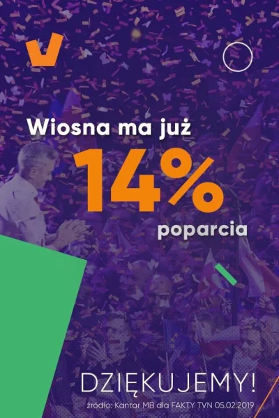 Kopyto96 - Szymek Hołownia idzie do wyborów z PSLem. Czyli mamy drugiego Kukiza:

Wch...