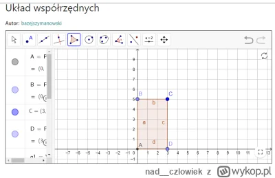 nad__czlowiek