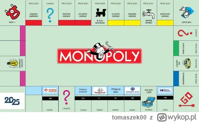 tomaszek00 - Moje #adhd i #gielda to nie jest dobre polaczenie. Obiecalem sobie, ze b...