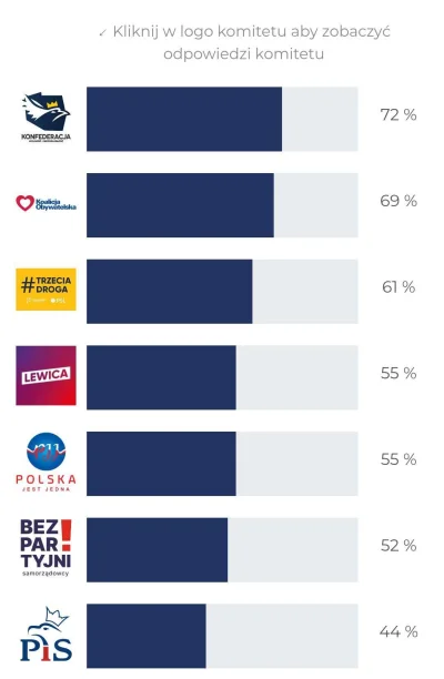 Ioavandrel - @horus666: To jest pół biedy. Problem jest w tym, że wykopki nie potrafi...