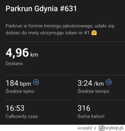 scorp02 - 32 048,37 - 1,90 - 4,96 - 1,67 = 32 039,84

W ramach treningu jakościowego ...