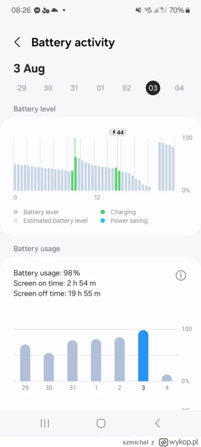 szmichal - #samsung ile macie SOT w S23 w mniejszej wersji? Różowa ledwo dobija do 3-...