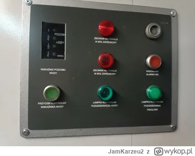 JamKarzeu2 - Patrzcie co znalazłem w serwerowni #wykop


#heheszki