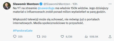 Amatorro - Afera z seksualnym wykorzystywaniem dzieci przez youtuberów - Sławek jara ...