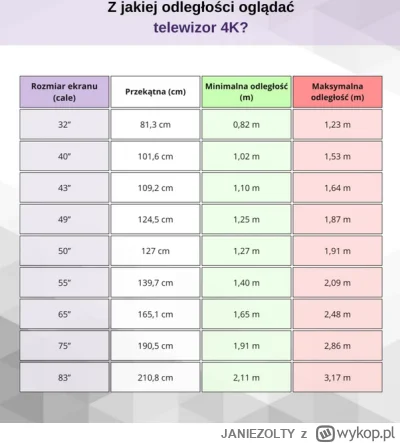 JANIEZOLTY - @testadimoro: tylko nie mów że to TV 1080P