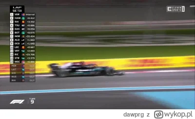 dawprg - #f1 wracam do tego co jakiś czas, za każdym razem ciary na skórze