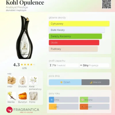 khetar - #perfumy 
Ma ktoś odlać Arabiyat Prestige Kohl Opulence?