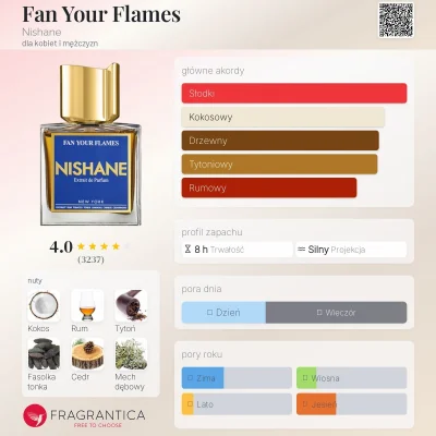 kuba0706 - Hej, będzie ktoś chętny na flakon Nishane Fan Your Flames 100 ml z promocj...