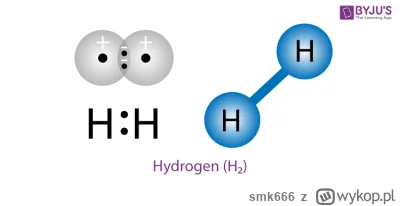 smk666 - @j557: 
Naturalną formą wodoru, podobnie jak i wielu innych gazów, jest cząs...