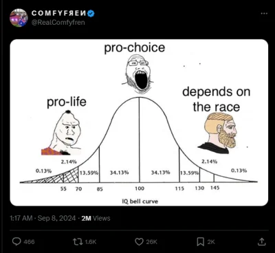 sercepodostrzem - #twitter elona, 26k lajkow w 2 dni
przynajmniej lewakow d--a boli