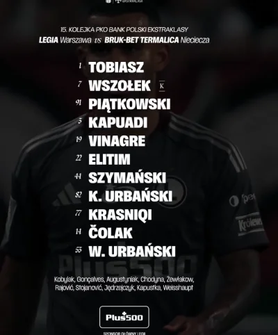KebabZostrymSosem - #mecz #legia W KOŃCU BEZ KAPUSTYNIAKÓW BOŻE JEDYNY

SPOILER