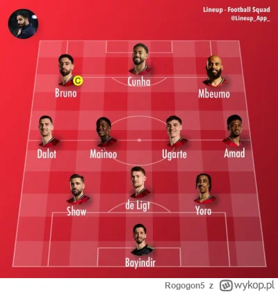 Rogogon5 - #united No nie powiem, ciekawie to wyglada. Pytanie jak Cuhna odnajdzie si...
