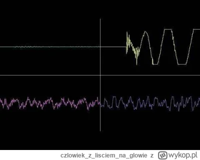 czlowiekzlisciemnaglowie - #amiga #mody #starekomputery #16bit #muzyka