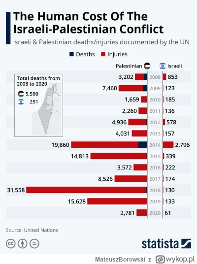 MateuszBorowski - @Aerin: polecam zgłębić temat, w Berlinie były dwa ataki, w obu prz...