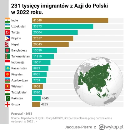 Jacques-Pierre - @Ruski_hajsownik99 To powoli będzie się zmieniać… Wystarczy przejść ...