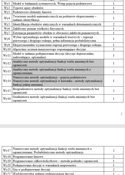 NewBlueSky - Ma ktos jakas bardziej informatyczna literature (albo niekoniecznie czys...