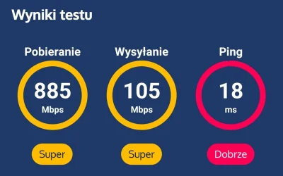 openordie - @kidi1 przysłali nowy router i jest git