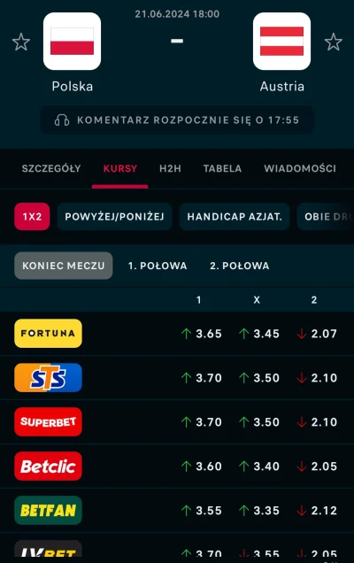 HughGrandZiemiOdzyskanych - Ja wiem, że jesteśmy cieńcy, ale aż tak?
#reprezentacja #...