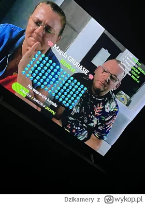 Dzikamery - Chyba Muminy mają słaby dzień #raportzpanstwasrodka