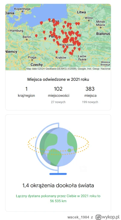 wacek_1984 - O Gurwa, tendencja spadkowa