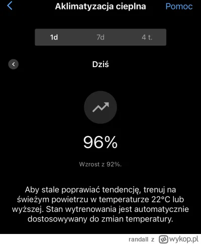randall - Ktoś kiedyś dobił do 100%? ( ͡° ͜ʖ ͡°)