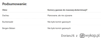 DorianJS - @DorianJS: