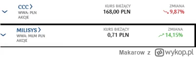 Makarow - @Andrzejq2rq: 

Widzisz, gdzieś leci, a w tym samym momencie gdzieś rośnie....