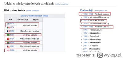 trebeter - #japonia 

szukałem zawodnika z japonii, wszedłem na drużyny narodowej i z...