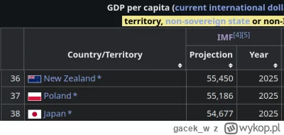 gacekw - >A wiedziałbyś dzisiaj tabuny Japończyków u bram Polski? Nie.

@MirekCebula:...