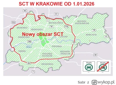 Sabr - > widzisz tluczku sct sa e centrach miast a damochody trują.
@BoskiPrototyp: T...
