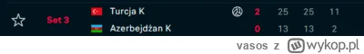 vasos - #siatkowka ależ to musi być meczycho