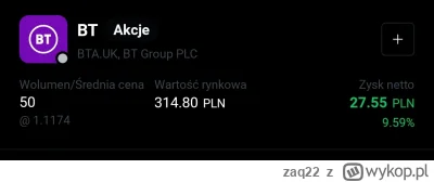 zaq22 - @husqvarna: 
Też mam kilka takich akcji które kupiłem testowo i o nich zapomn...