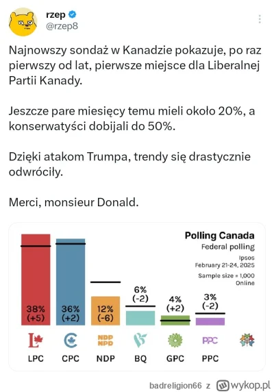 badreligion66 - #polityka To kogo u nas poprze Trump z Elonem? Mentzena czy Obywatels...