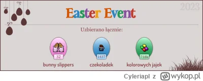 Cyleriapl - Nadszedł czas na podsumowanie Easter Event 2023 na Cyleria OTS ✔️

#tibia...