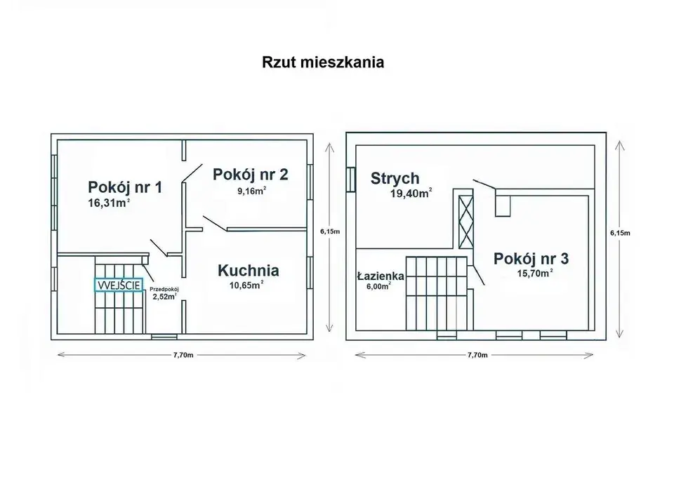 adrian-xuu - Komuś na rzutach  przez "przypadek" pokręciły się kreski przy oznaczaniu...