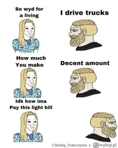 Chlodny_Pokerzysta - Pytanko, czy mężczyźni serio są tak głupi i odpowiadają na pytan...