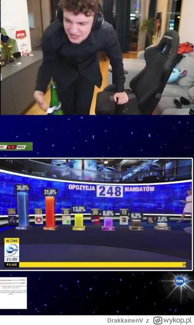 DrakkainenV - @friet mordeczko, chyba zapomniałeś wziąć leków. Będzie bardzo podobnie...