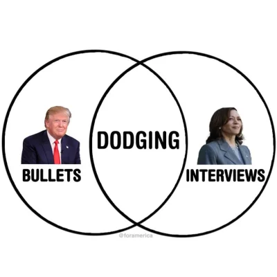 Eliade - I Love Venn Diagrams

#usa #trump #heheszki #polityka