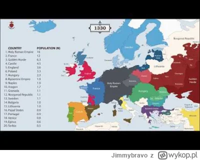 Jimmybravo - Dosyć stary filmik, ale akurat dzisiaj na niego wpadłem. Historia Europy...